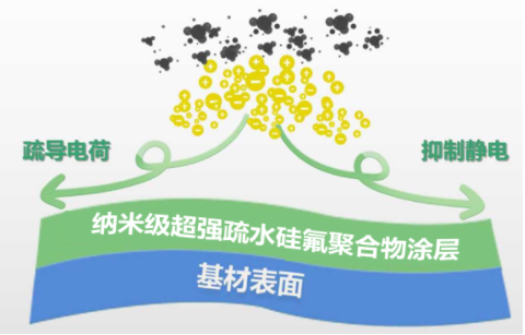 你還在用人工清潔光伏板嗎？(圖9)